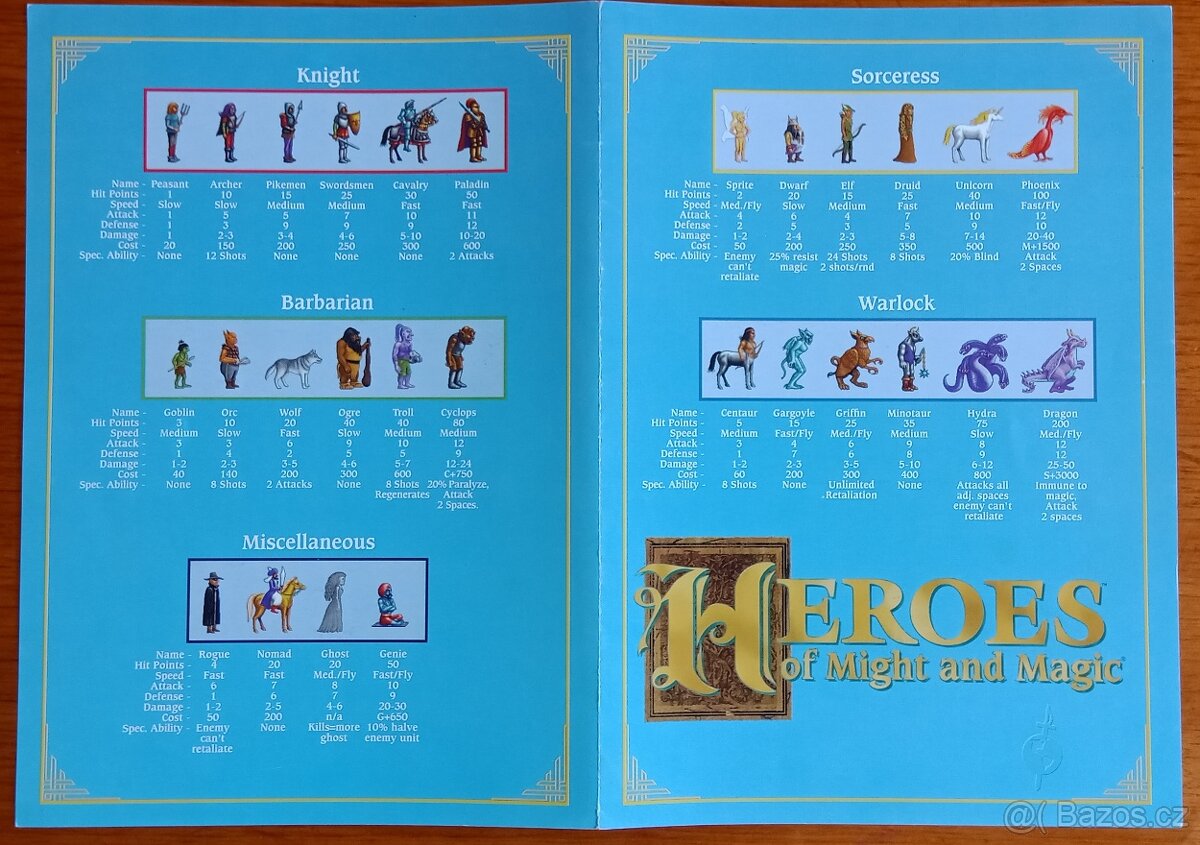 MANUÁLY K PC HRÁM - 2