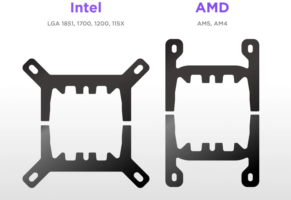 NZXT KRAKEN PLUS 240 Black - 2