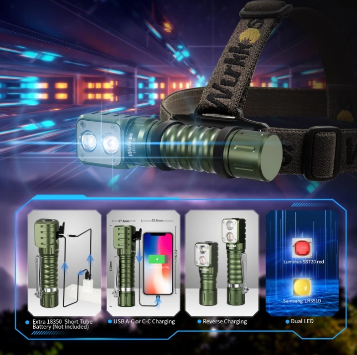 Čelovka Wurkkos HD 15 dual LED USB-C, 2000L, 3000mAh - 2