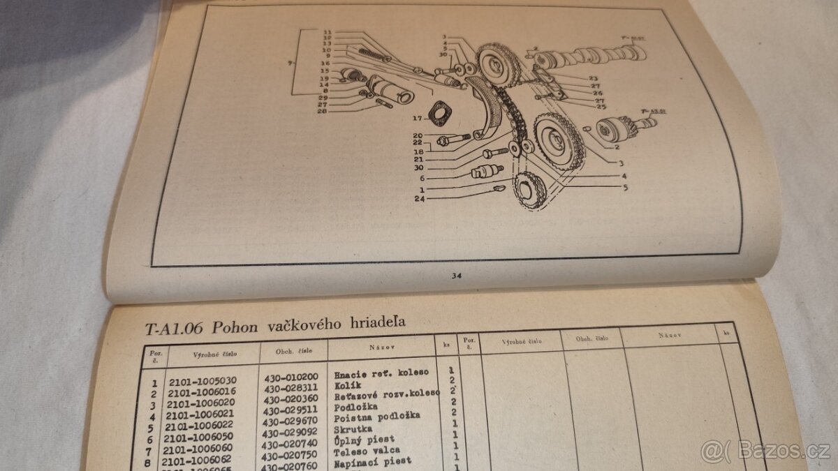 Lada 1500 2103 ( VAZ Žiguli ) - katalog náhradních dílů - 2