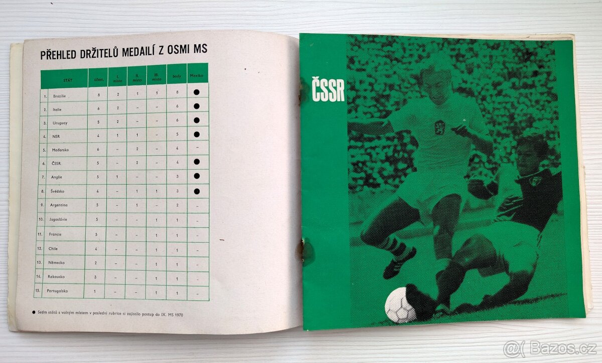 IX. mistrovství světa v kopané Mexico 70 - 2