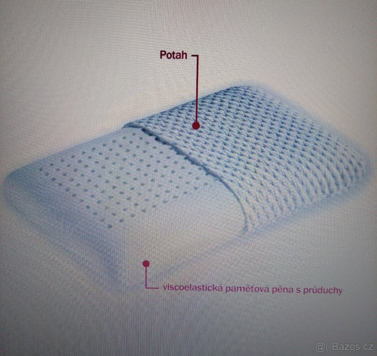 Zdravotní - anatomický polštář - 2