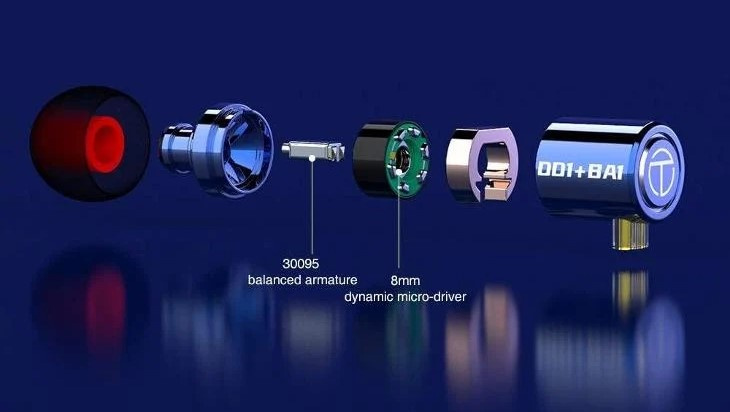 Sluchátka Senlee TRN M10 s mikrofonem - 2