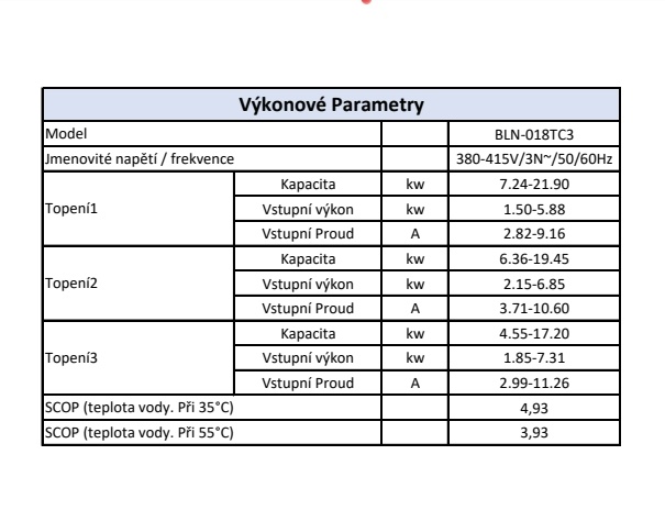 Ekologické tepelné čerpadlo R290 - 2