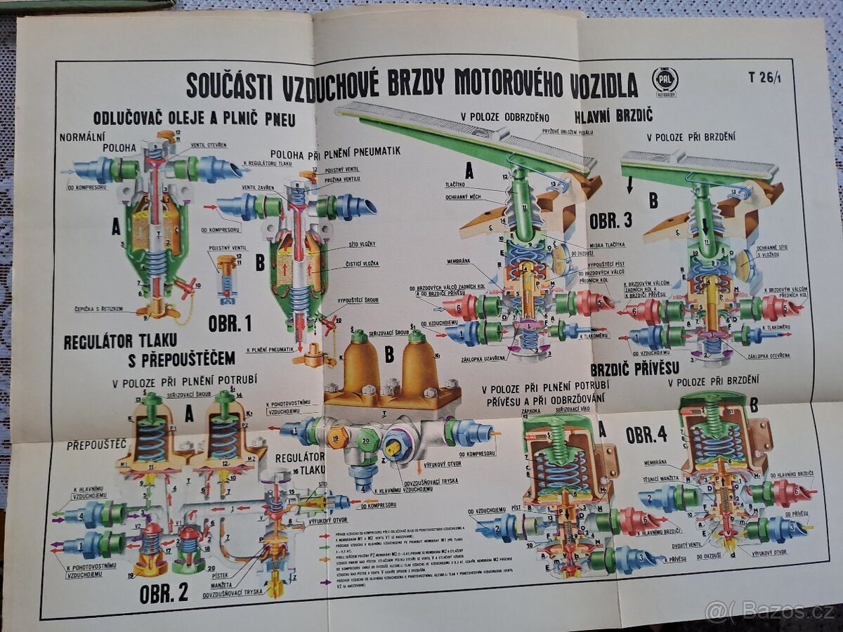 Automobil v obrazech Naše vojsko Josef Fronk Praha 1963 - 2