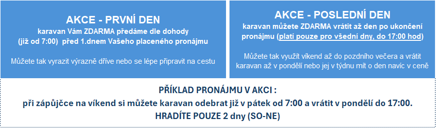 PŮJČOVNA MINI KARAVANŮ – 2 DNY NAVÍC ZDARMA - 2