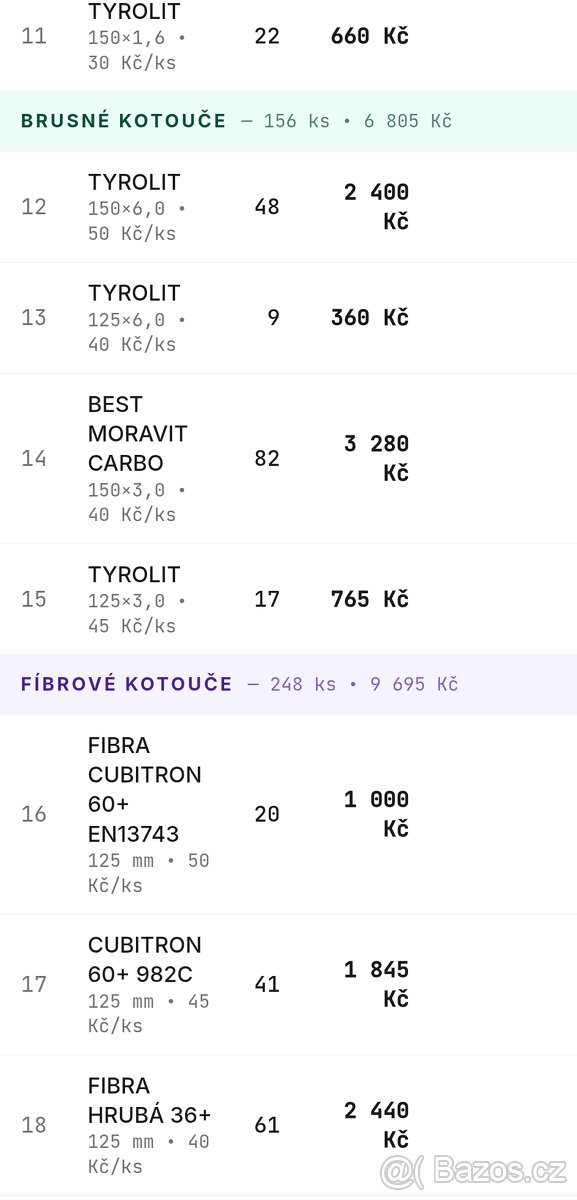 Kotouč brusný - 2