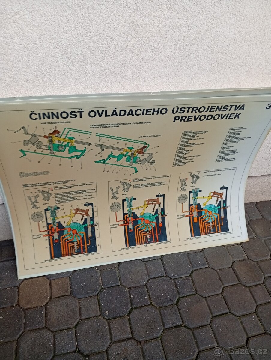 T 72 školící desky - 2