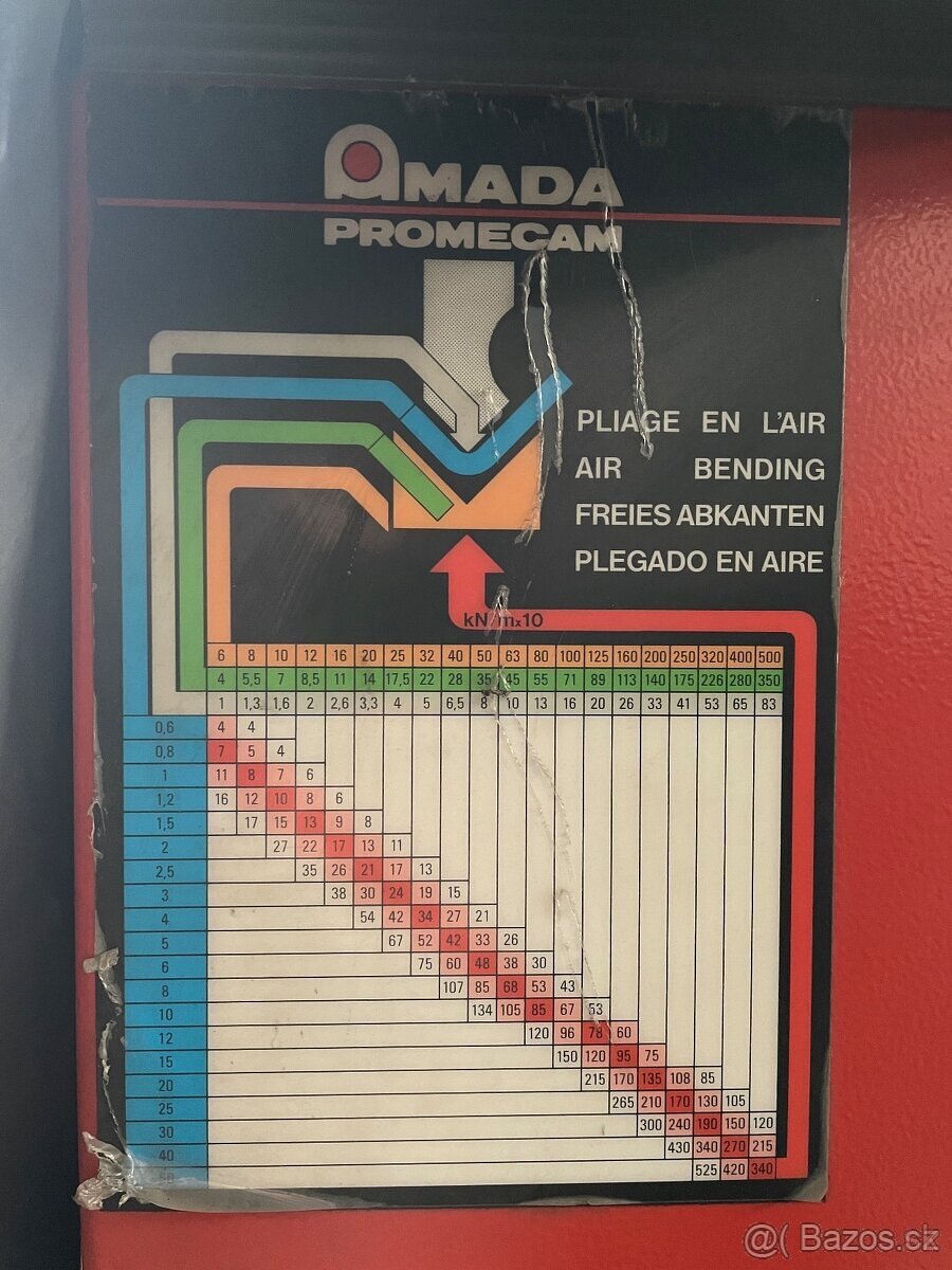 Predám CNC ohraňovací lis - AMADA HFE 100-3 - 2