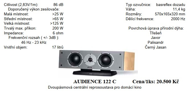 Dynaudio Audience sestava 5.0 - 2