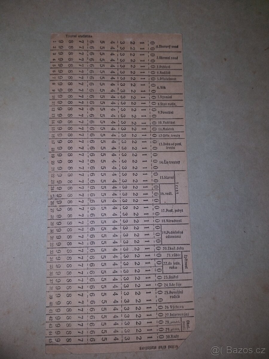 DVA HISTORICKÉ DĚRNÉ ŠTÍTKY - 2