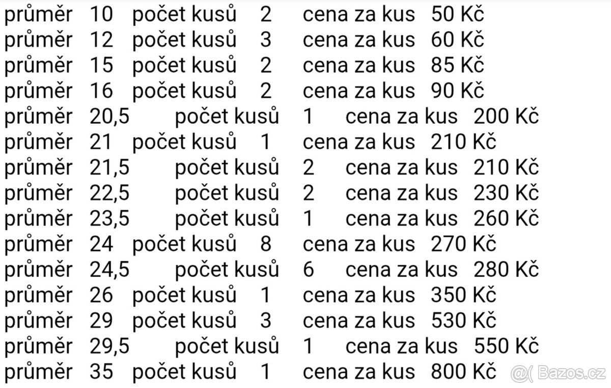 Prodám nové vrtáky, Československá kvalita - 2