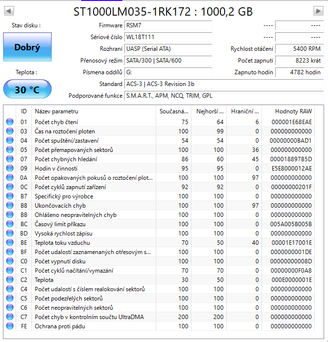 Externí disk Seagate 1TB, 5400rpm, ST1000LM035 – USB 3.0 - 2