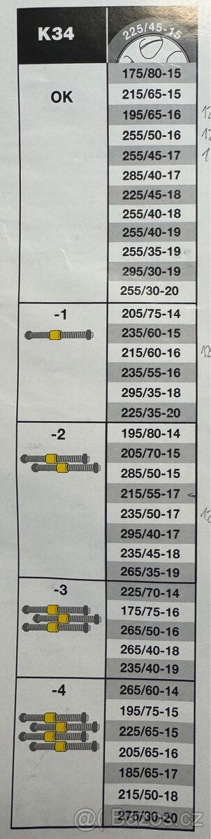 Thule Summit K-34 sněhový řetěz - 2