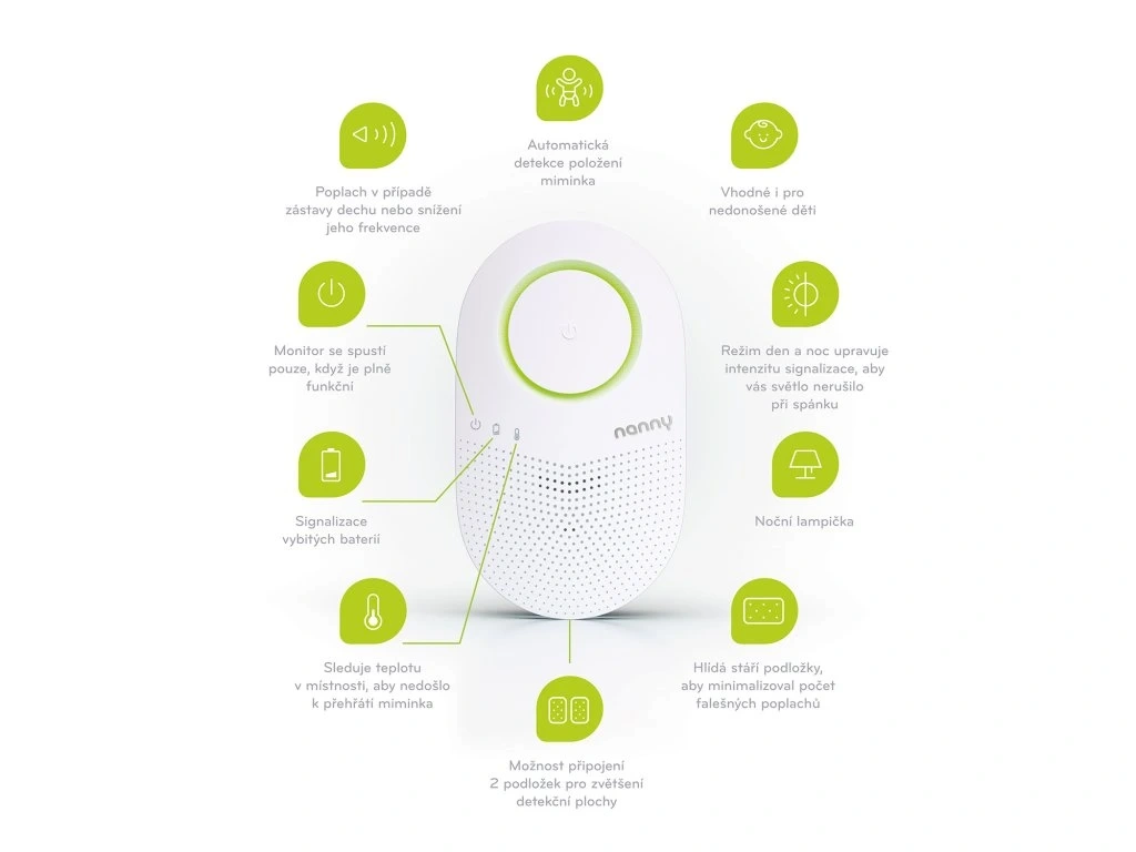 Monitor dechu Jablotron Nanny BM-03 - 2