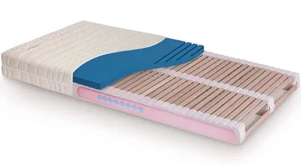 Prodám nepoužitou matraci systém Valty - 2