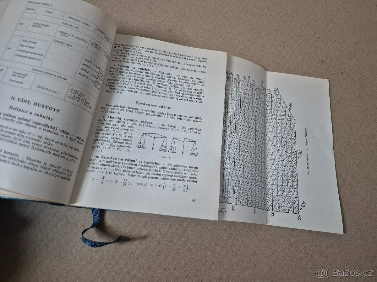 Příručka technické fysiky - 2
