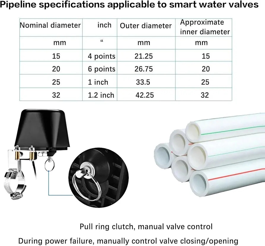 Smart valve zigbee ventil - 2