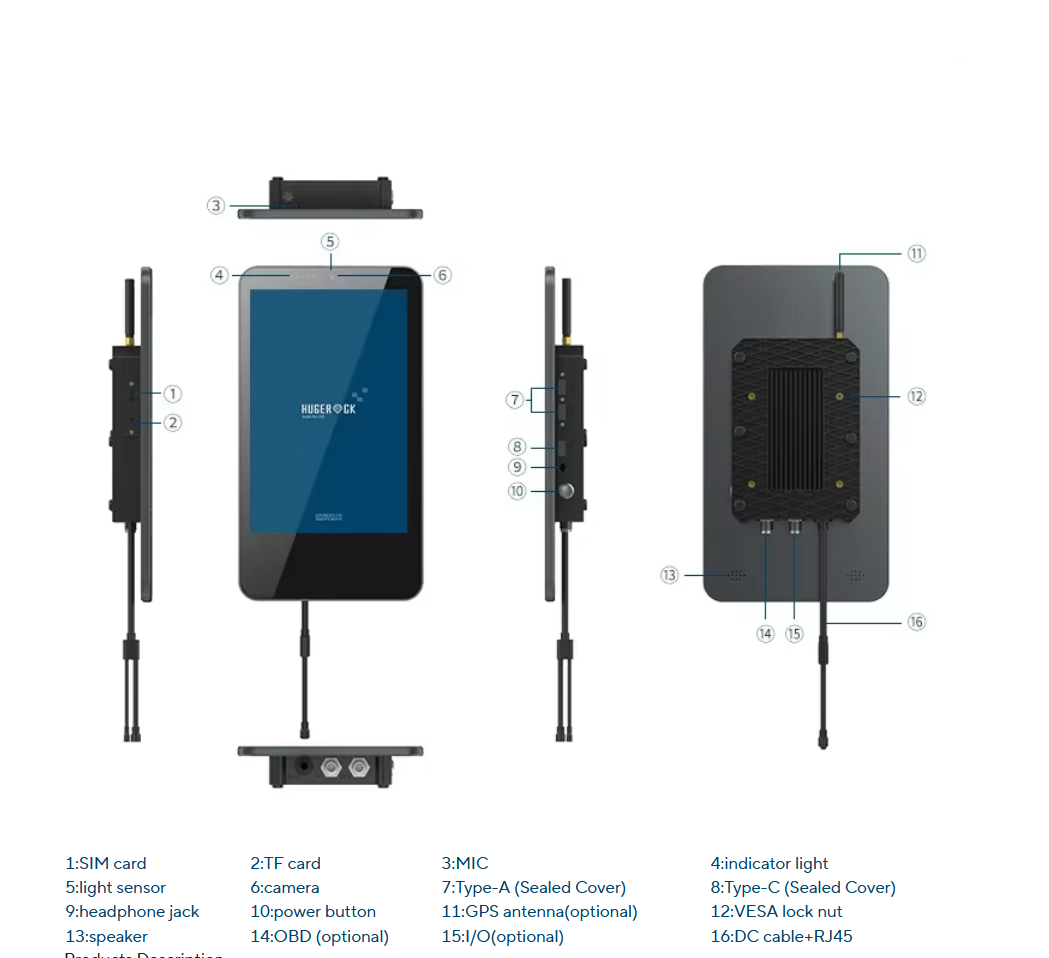 Průmyslový vestavný tablet IP65 10" - 2