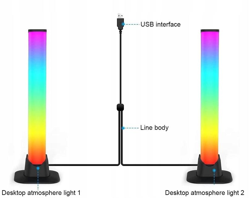 Světelné bary Eurodomest RGB, s ovladačem 2 ks - 2