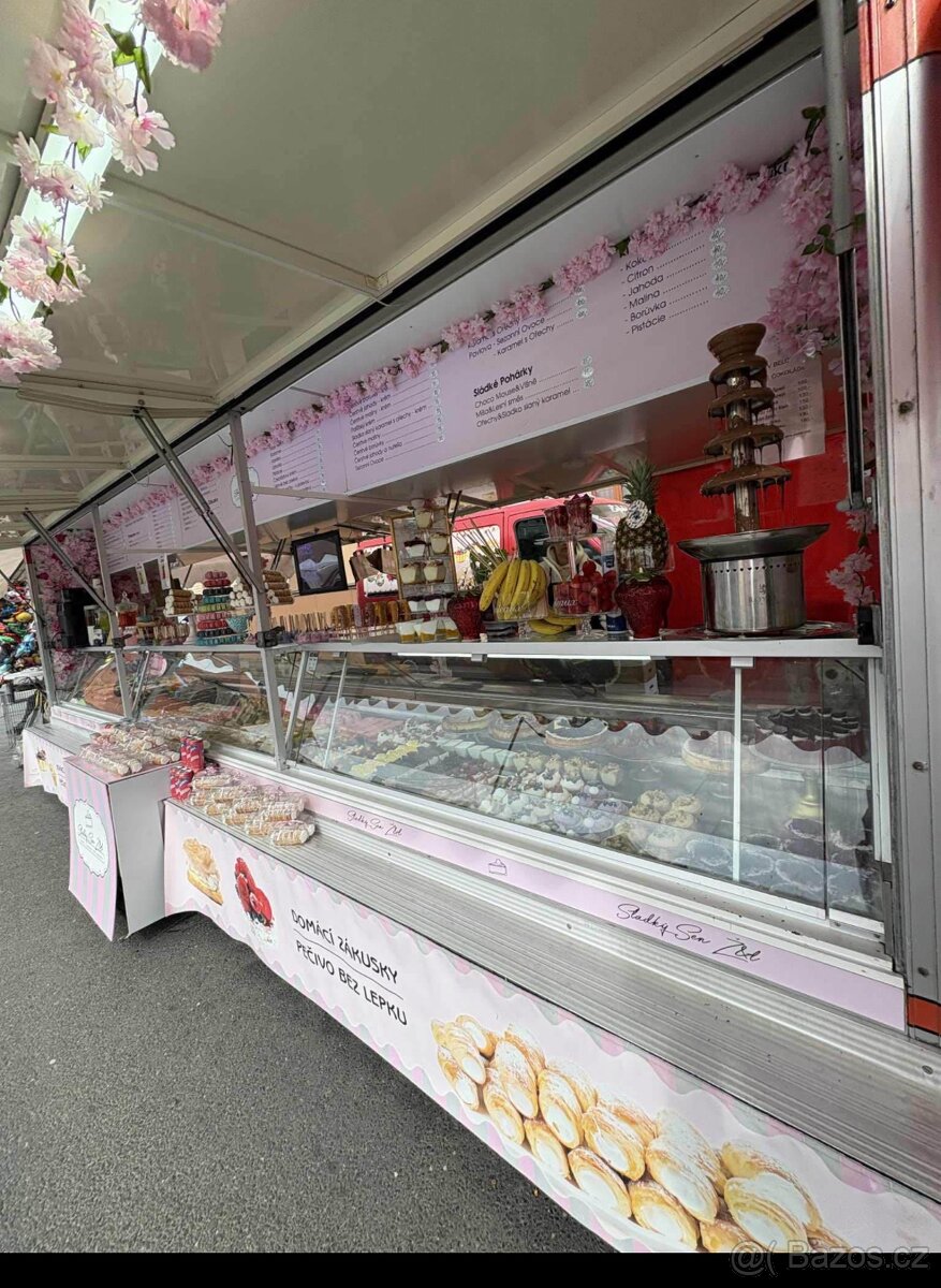 Pojídná prodejna BORCO HÖHNS - 2