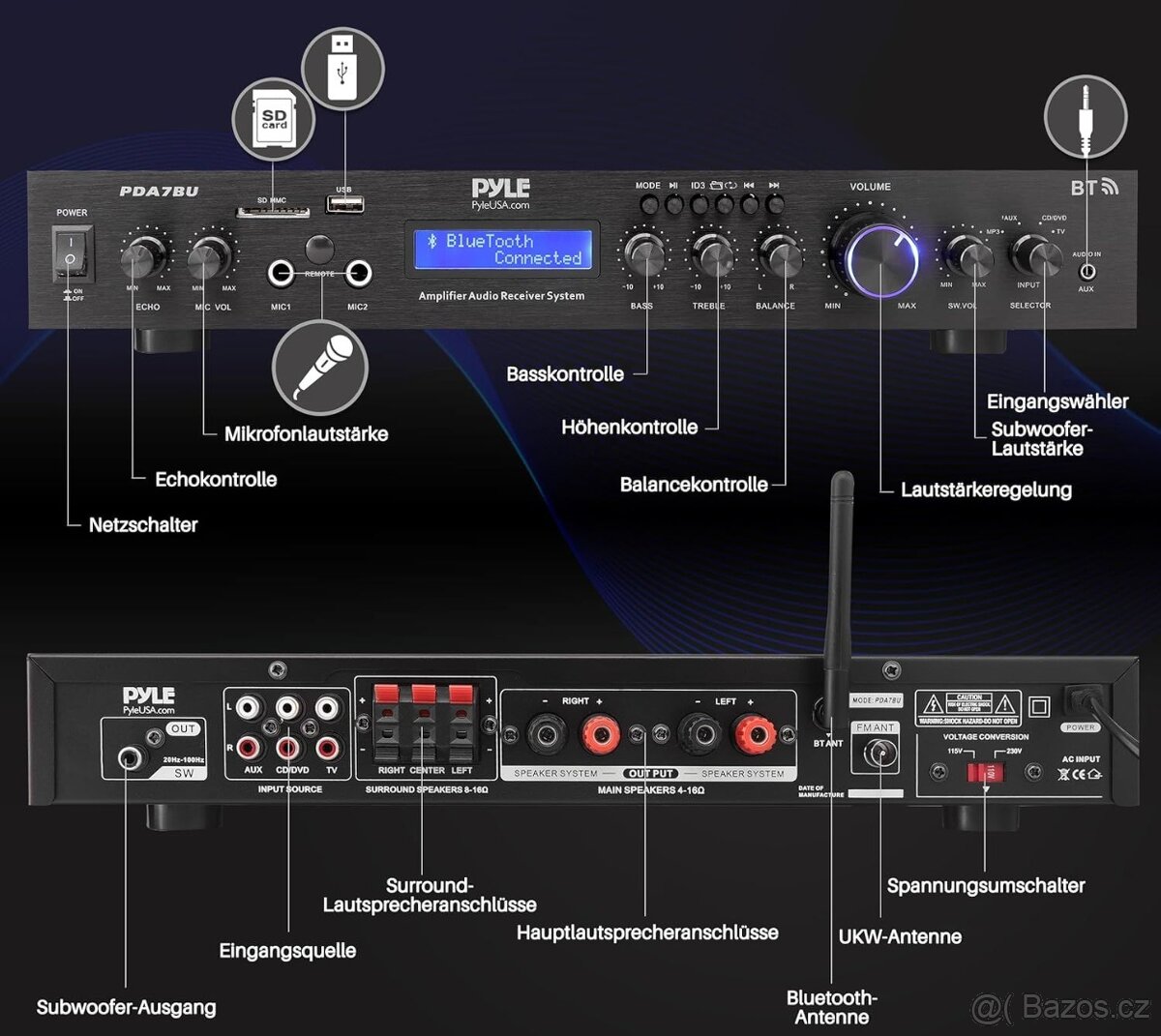 Zesilovač s přehrávačem PYLE, montáž i do RACKu - 2