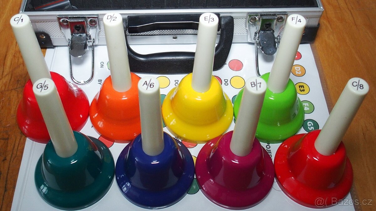 Zvonkohra pro děti - 2