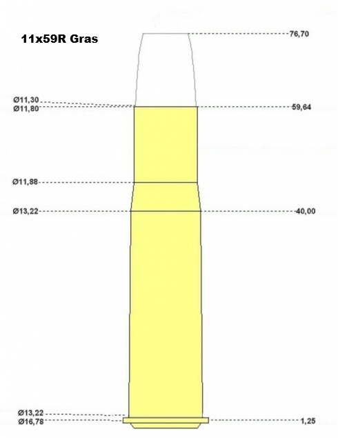Černopraché náboje pro historické zbraně - 2
