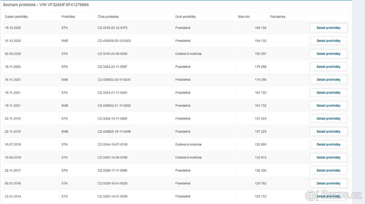 Peugeot 206 1.1i 12/2000, nová STK - 2