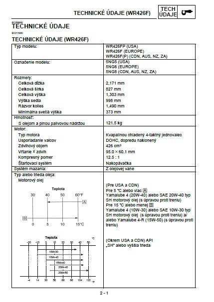 Yamaha WR400 - 426F servisny manual - 2