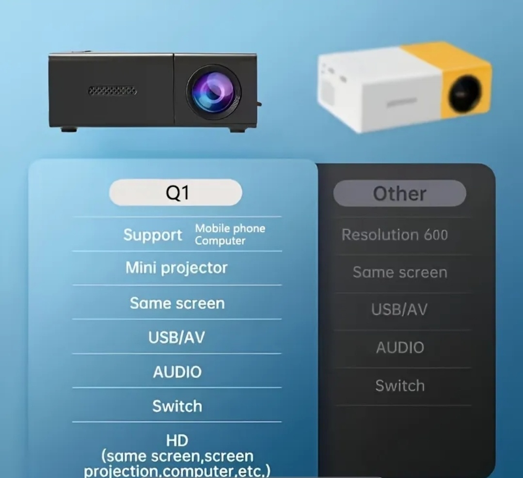 Projektor video/USB přenosný - 2