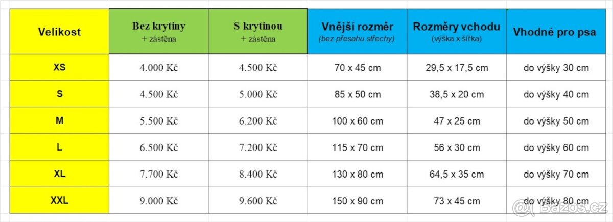 Psí bouda se zástěnou (PALUBKY/OSB), 6 velikostí (12variant) - 2