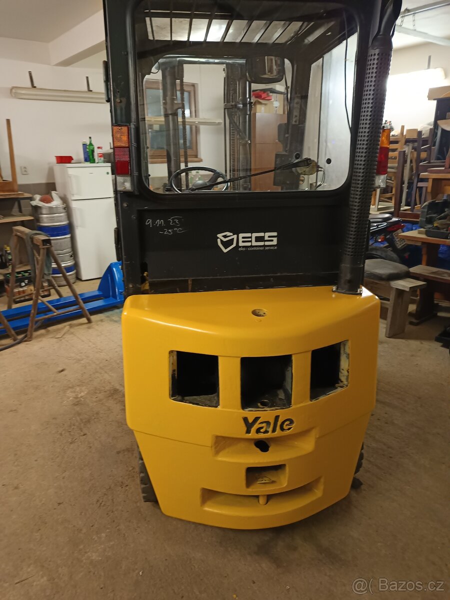 Yale Gdp 16 - 2