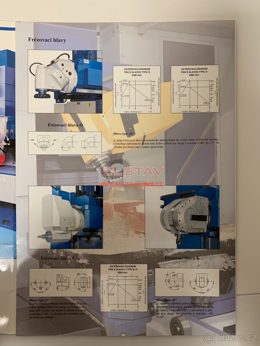 FSQ 80 O/A4 CNC - TOS KUŘIM - 2
