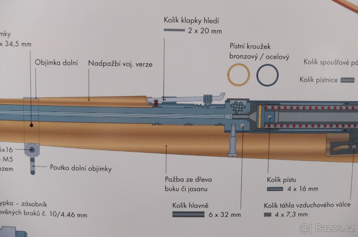 Plakát vojenská vzduchovka vz. 47, jako nový. - 2