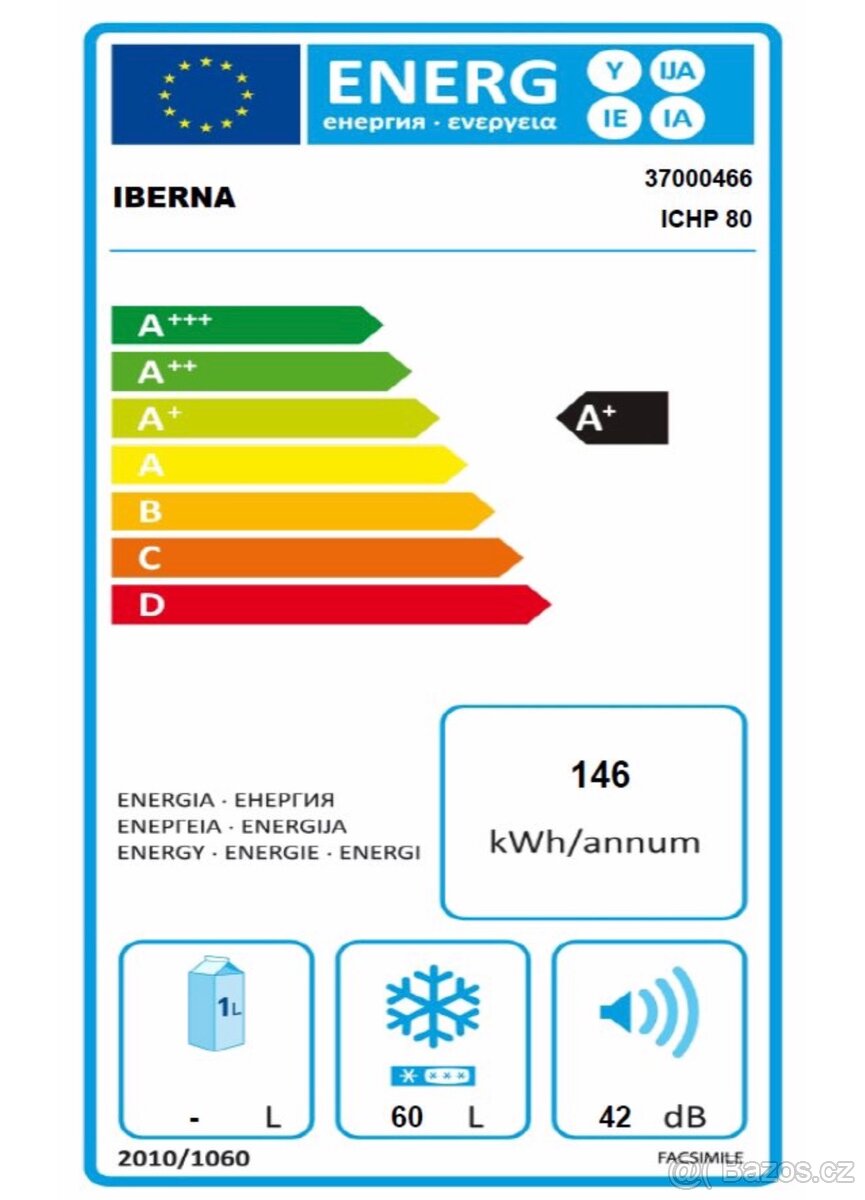 Candy Iberna ICHP 80 - 2