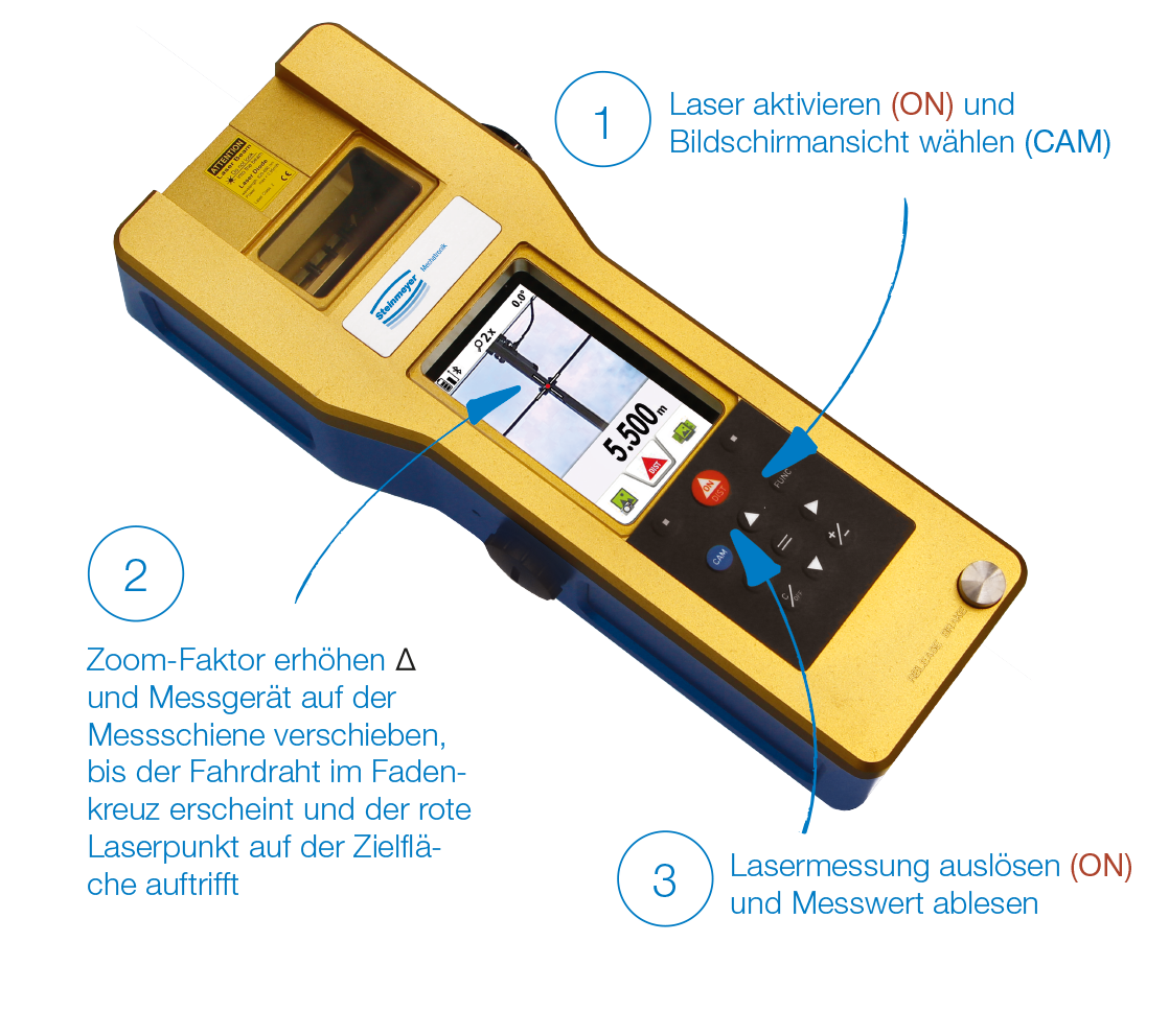 Laserové měřící zařízení FM5-BT - 2
