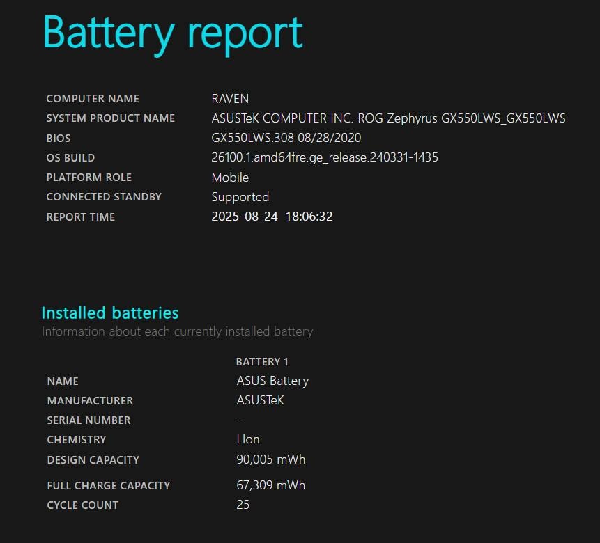 Herní notebook Asus ROG Zephyrus Duo 15 GX550LWS-HF070T - 2