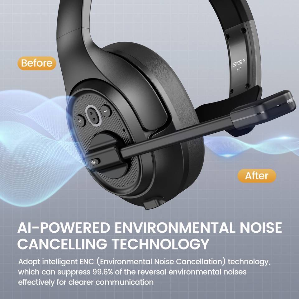 EKSA H1 Sluchátka On Ear Bluetooth - 2