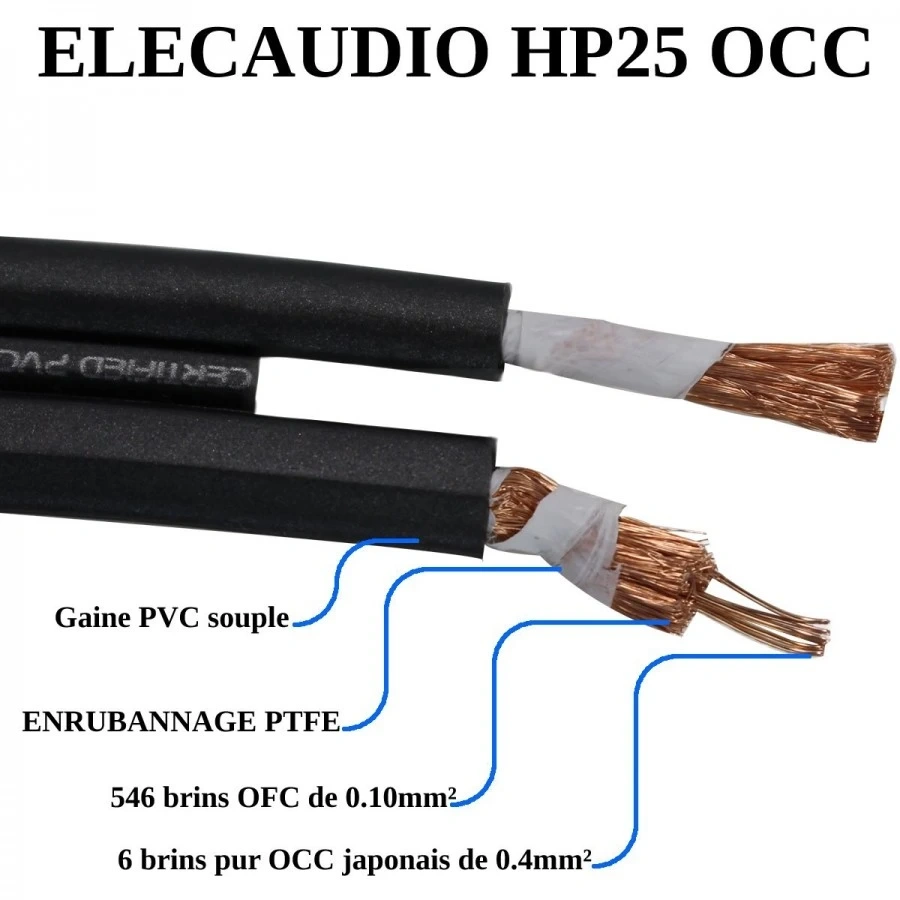 ELECAUDIO HP-25 OCC - 2