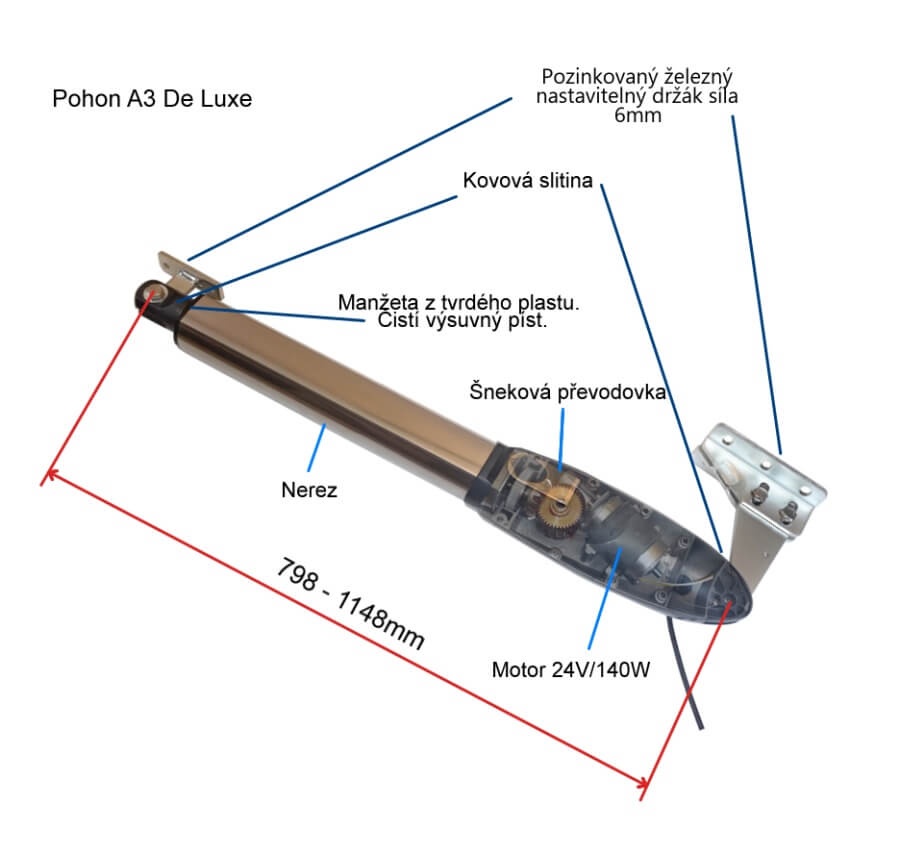 Pohon pro dvoukřídlá vrata A3 De Luxe - 2