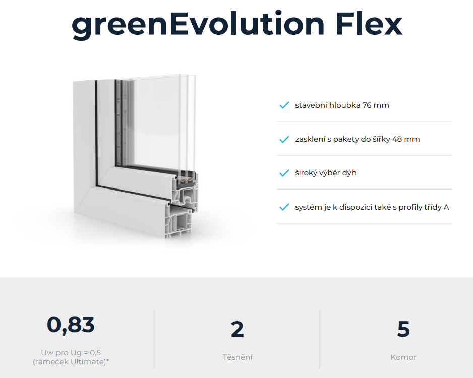 4x plastové okno SALAMANDER - 2