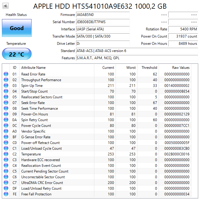 2,5" HDD WD / Seagate / HGST / Samsung 1TB - 2