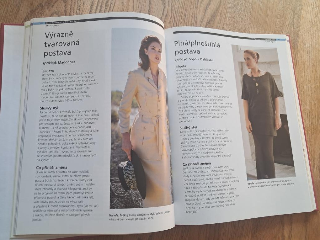 Knihy o image a stylu - 2