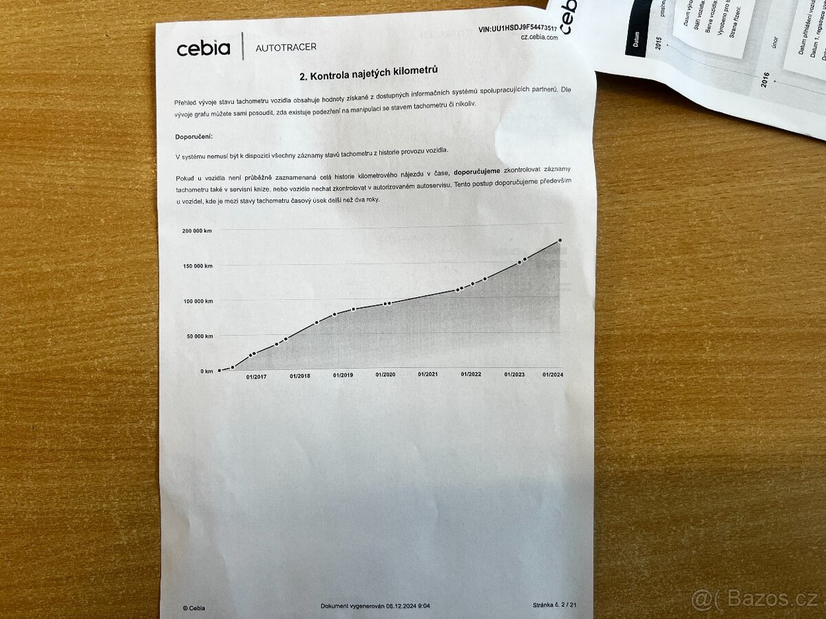Dacia Duster, 1,5 dCi 80 kW Arctica 1.MAJ.,ČR - 20