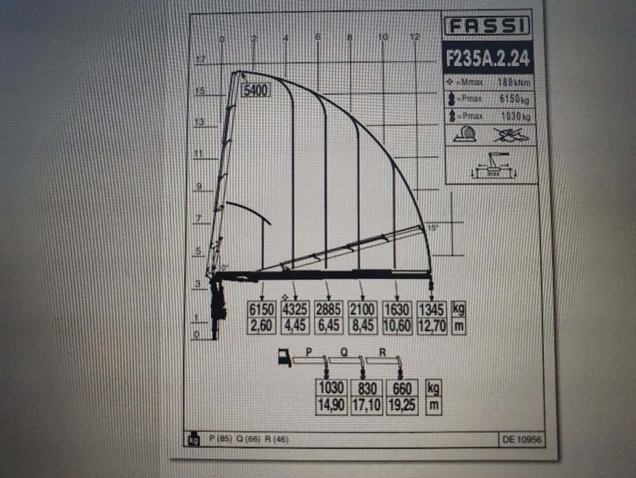 021 MAN TGS 26.430 - 6x2 - Valník + HRFASSI F235 – EURO 6 - 20