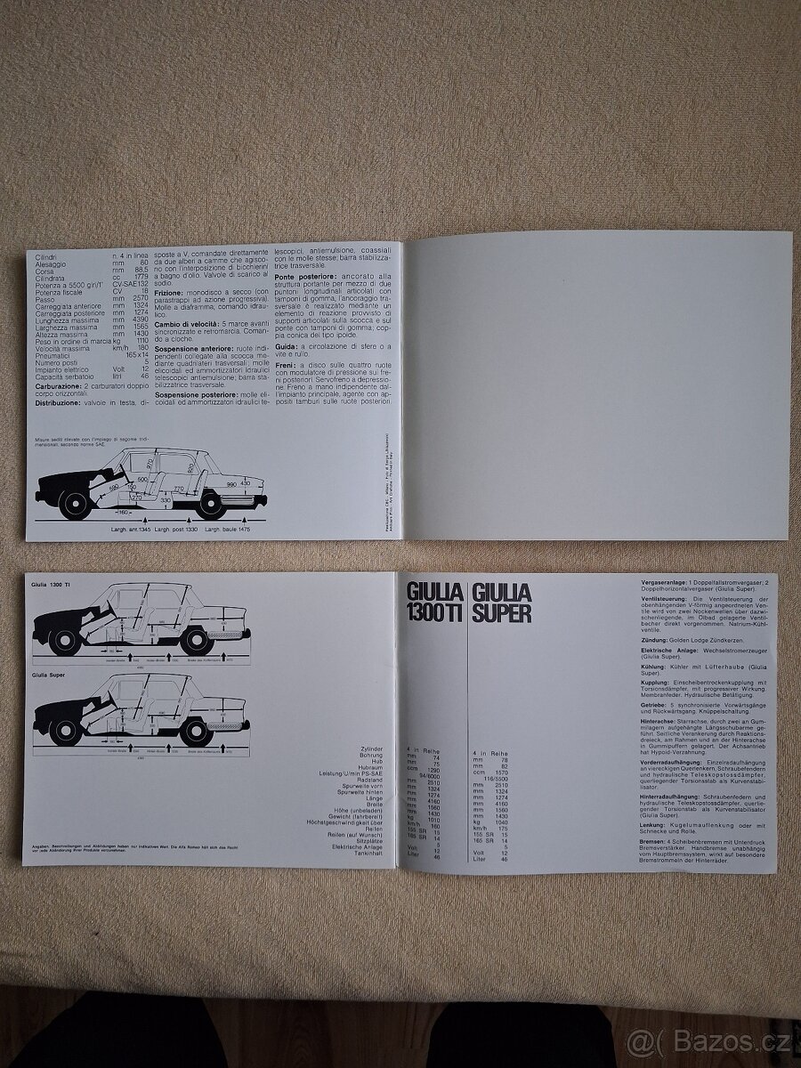 Alfa Romeo 1750,Gulia Super - 20