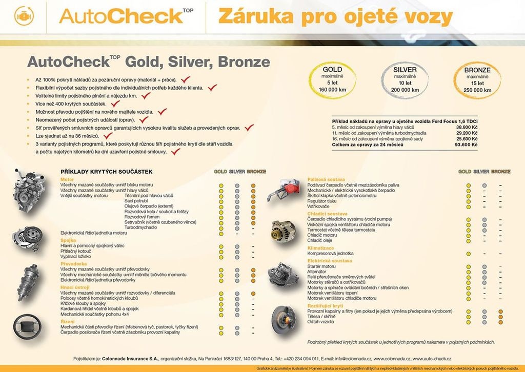 Fiat Freemont 2.0MJT, CROSS TOTÁLNÍ VÝPRODEJ - 20