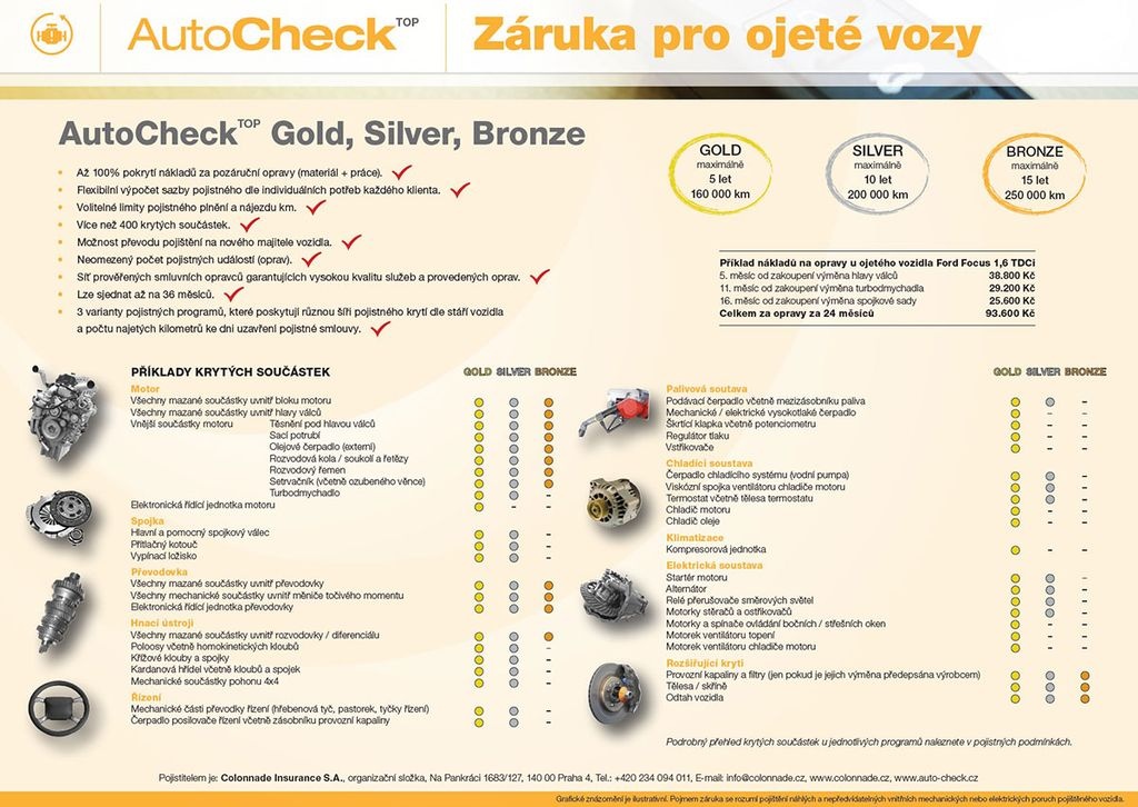 Fiat Freemont 2.0 MJT GO AUTOMATU VÝPRODEJ - 20