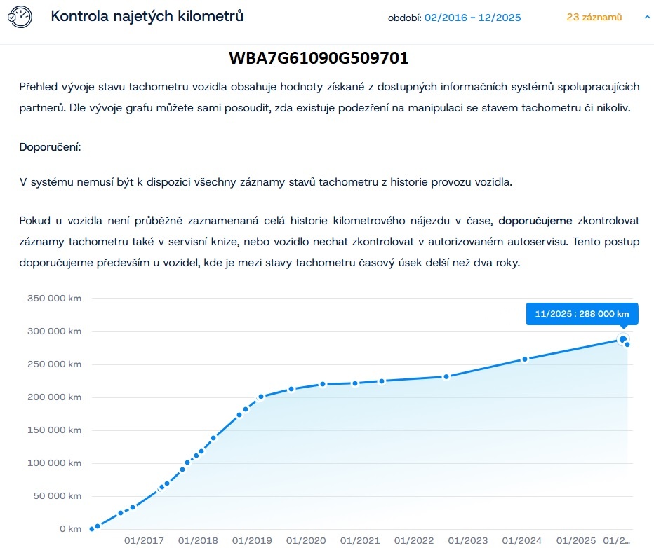 BMW 730D LONG 2016 195kW 4x4 xdrive 730LD - 20